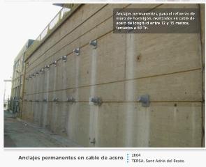 Img. anclajes permanentes.jpg